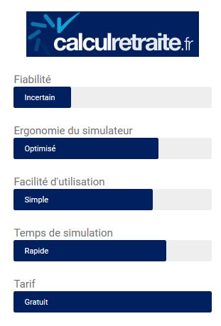 calcul retraite simulateur
