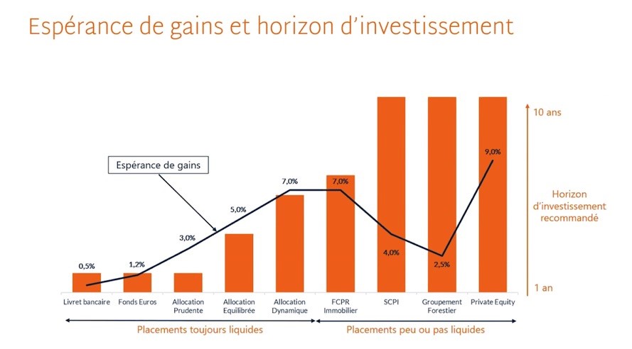 Réforme des retraites : si vous avez 50 ans, voici ce qui va changer pour  toucher votre pension