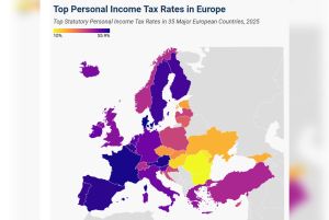 Impôts sur le revenu en Europe.